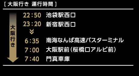 ドリームスリーパー 運行時間 大阪府