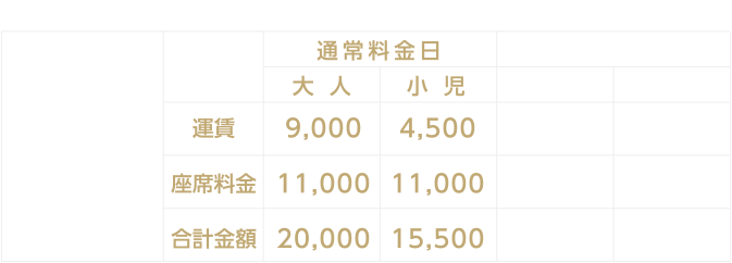片道料金