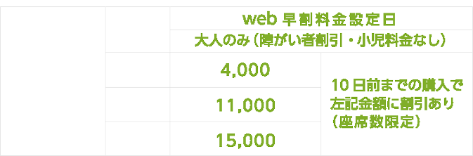片道料金