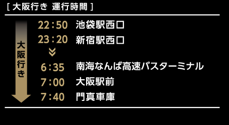 ドリームスリーパー 運行時間 大阪府